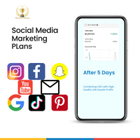 Thumbnail for Social Media Ads Management- Shawn Sukhram